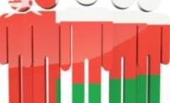 al sahawat tines omanization